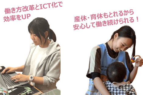 卒業してからの就職について